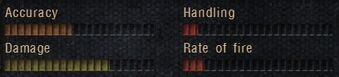 SPSA14 base stats