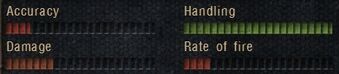 Walker P9m base stats