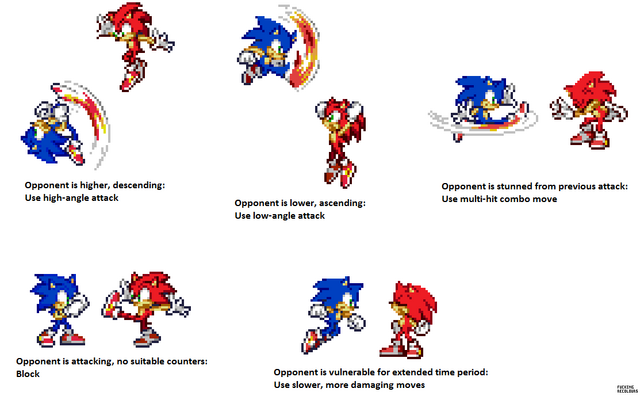 File:Basics2.png