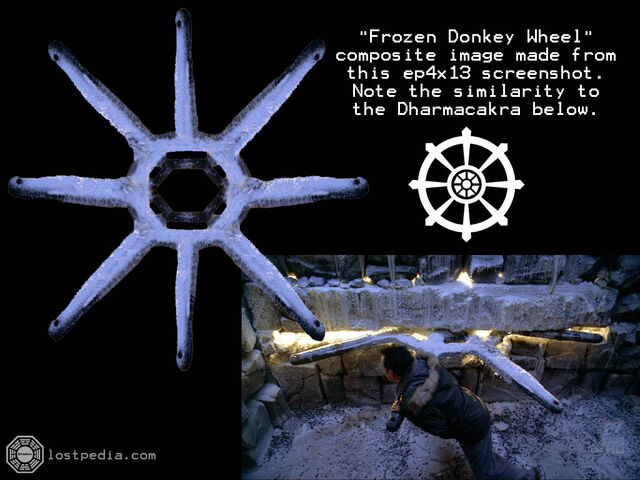 File:Frozen donkey wheel composite.jpg