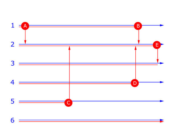 File:Parrallel-dimension-theory.jpg