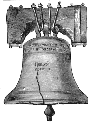 File:Liberty bell.gif