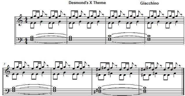 File:DesmondXTheme.jpg
