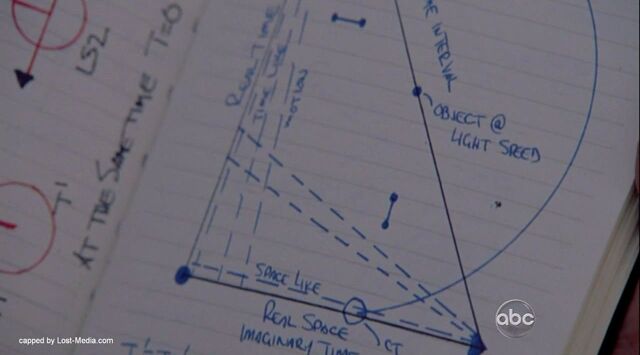 File:6x11 DanielsJournal.jpg