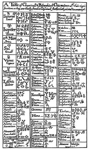 File:AlchemyTable.jpg