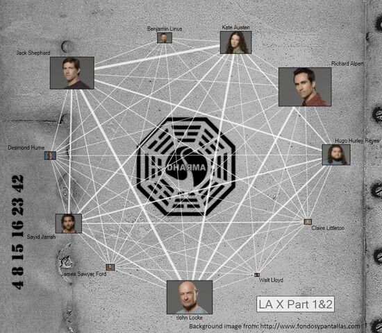 File:Character coedits 6 1-2.jpg