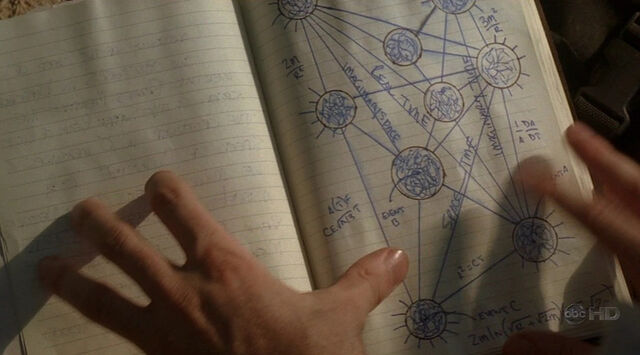 Archivo:Lostnotebook1-1.jpg