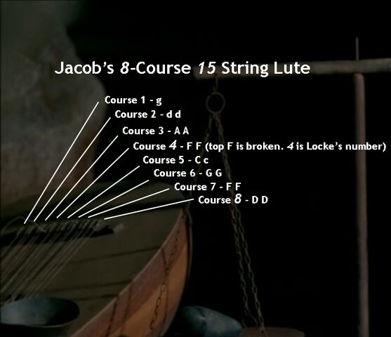 File:Jacobslute.jpg