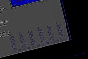 Sunda numbers