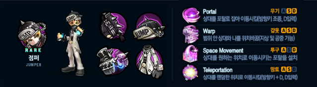 File:Jumper skills.png