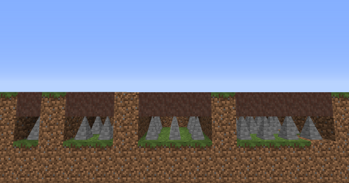 Quagmire Spike Trap