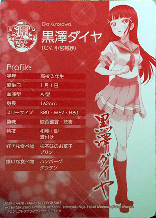 Profile dia.png