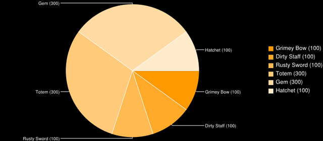 File:Container.png