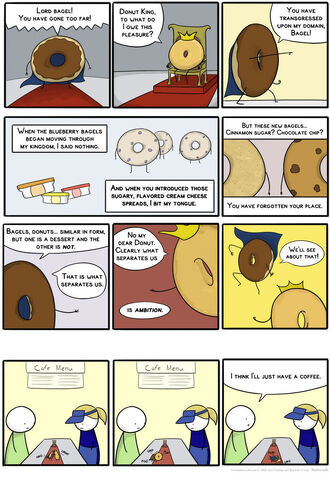 File:Bagels.jpg