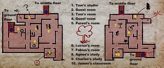 File:Top floor.jpg