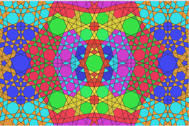 File:Wikia-Visualization-Main,madeupstuff.png