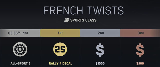 File:French Twists 2.jpg