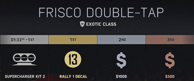 File:Frisco Double-Tap 2.jpg