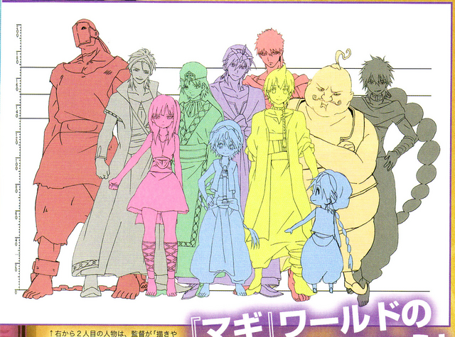File:Height Chart.png