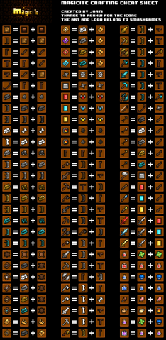 File:Cheatsheet.png