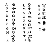 Cipher-manuscript-key