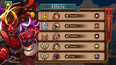 Arena Rank