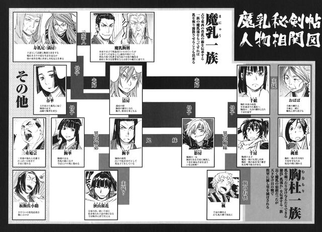File:Family Tree.jpg