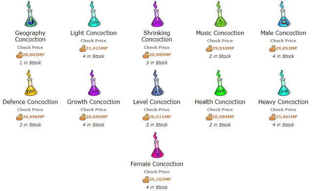 File:IllegalConcoctionsShopItems.png