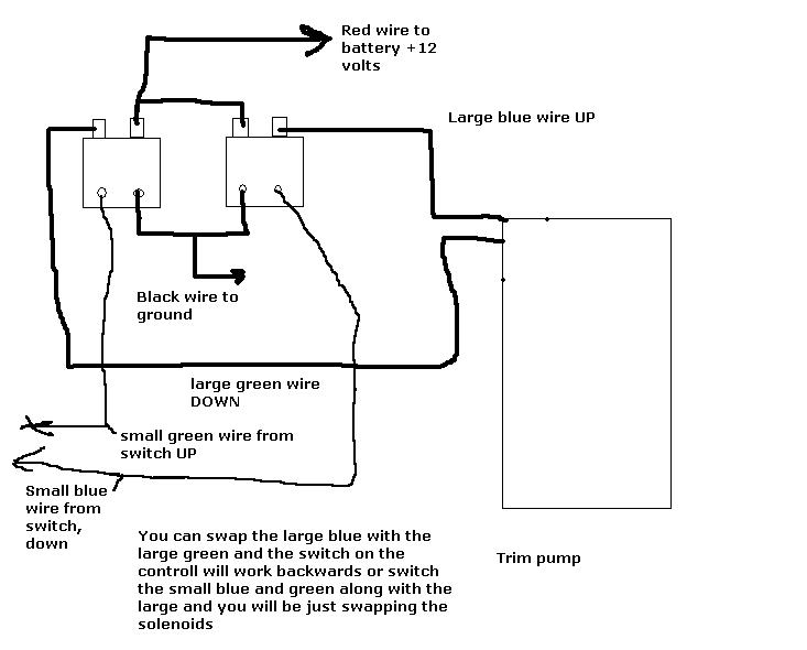 Troubleshooting: Drive Trims down but not up | Marine ... forward reverse drum switch diagram 