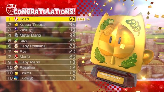 File:Leaf Cup (Mario Kart 8).jpg