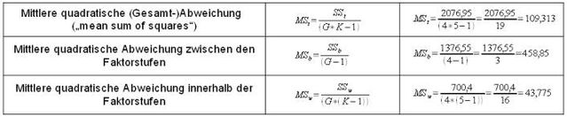 Datei:Freiheitsgrade zerlegung.jpg