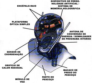 Cabeça Ultron