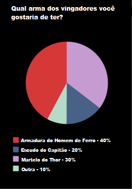 Aou ie poll1.png