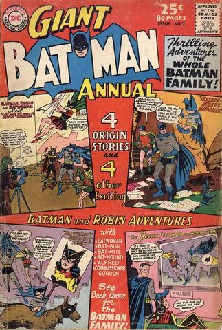File:Batman Annual 7.jpg