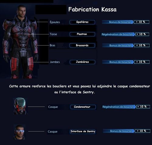 Fichier:Panoplie kassa.jpg