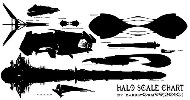 File:1304267641 halo ship scale chart large by d4rkst0rm99-d39ffjw.jpg