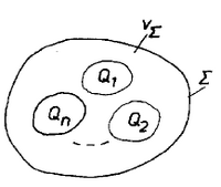 Legea fluxului electric, fig. 1.png