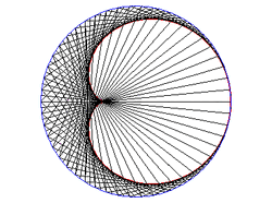 Cardioidcremona2.gif