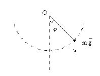 Model pendul neliniar.png