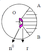 Sector circular.png