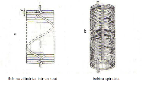 Fișier:Bobina 24.png