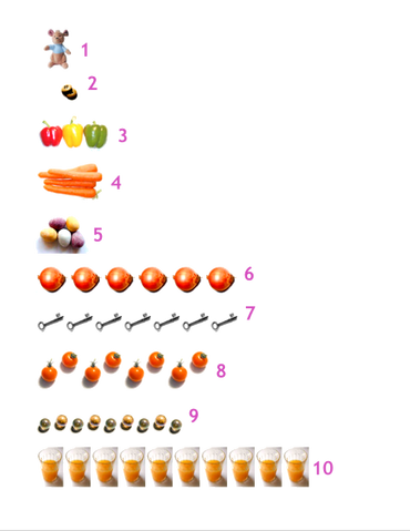 File:Numbers.png