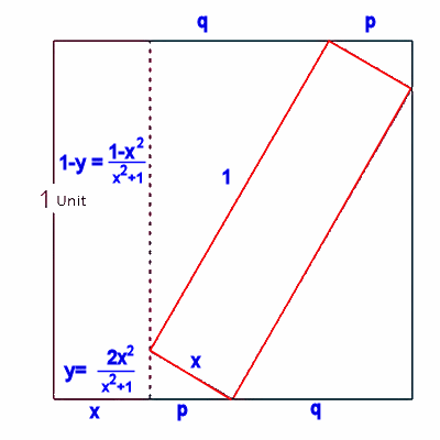 PuzzleSquareAndRectangle02