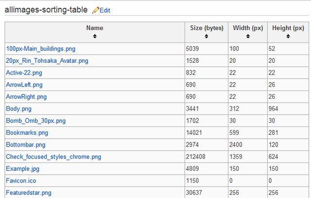 File:Screenshot of allimages page.png