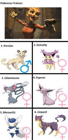 File:Prowler's Pokemon.png