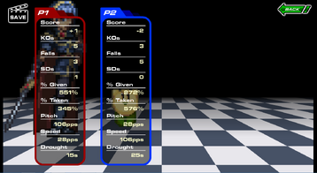 ResultsScreen