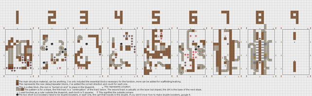 File:Minecraft Station Blueprints.png