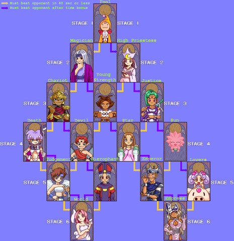 File:MagicalDropIII-ChallengeMode-Easy(Alternate).png