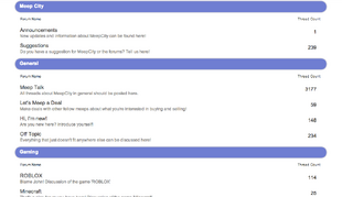 MeepCity Forums
