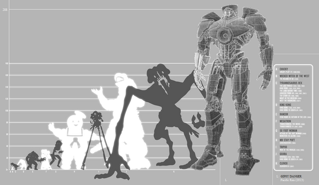 File:Kaiju.png